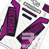 RS REVELATION STYLE DECAL KIT