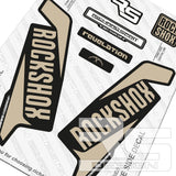 RS REVELATION STYLE DECAL KIT