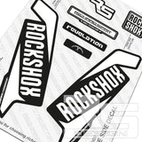 RS REVELATION STYLE DECAL KIT