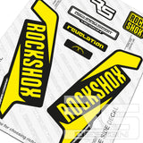 RS REVELATION STYLE DECAL KIT