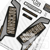RS STYLE REVELATION SPEC DECAL KIT