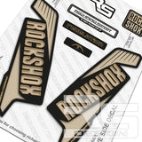 RS STYLE REVELATION SPEC DECAL KIT