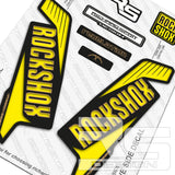 RS STYLE REVELATION SPEC DECAL KIT
