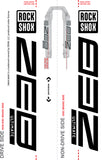 ZEB CLEAR OPTIONS