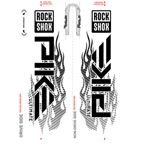 PIKE CLEAR OPTIONS