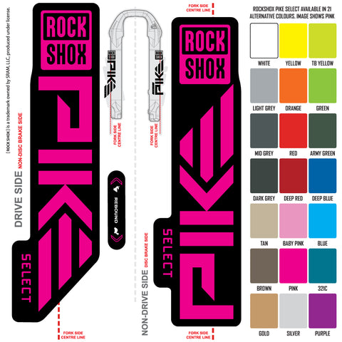 PIKE SELECT