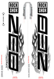 ZEB CLEAR OPTIONS