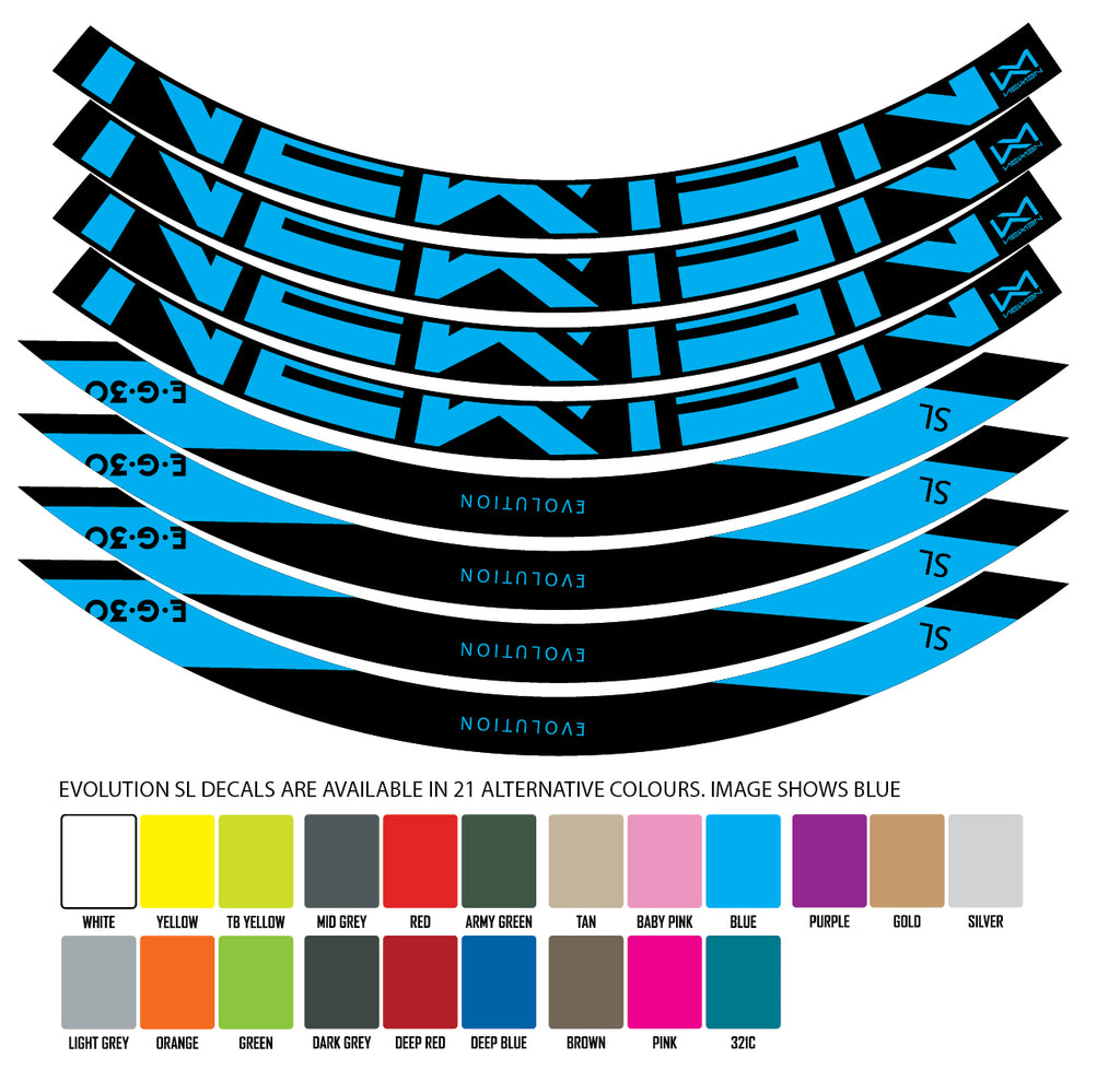 NEWMEN EVOLUTION EG30 SL DECALS – Richard Scott Design