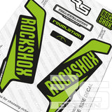 RS REVELATION STYLE DECAL KIT