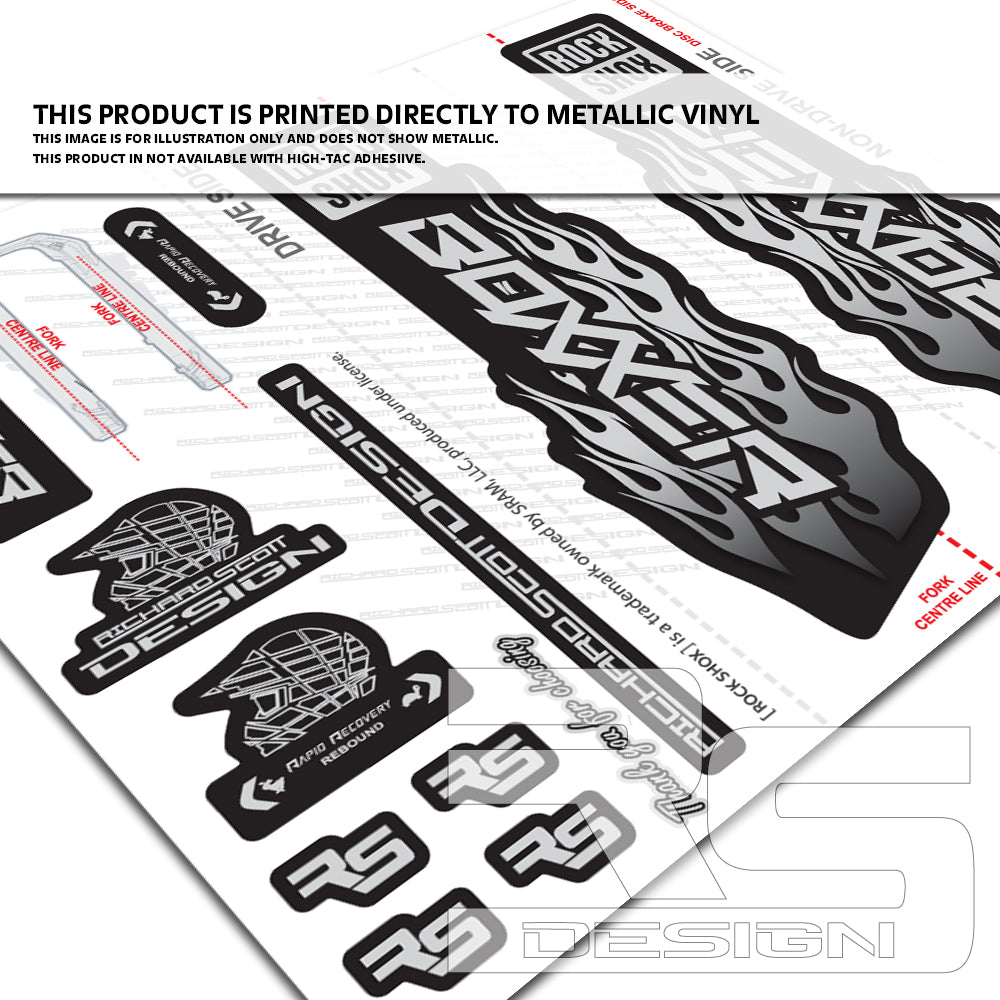BOXXER 'HOTROD' DECALS – Richard Scott Design
